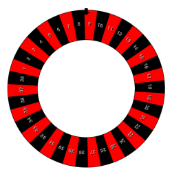 Systèmes de tirage